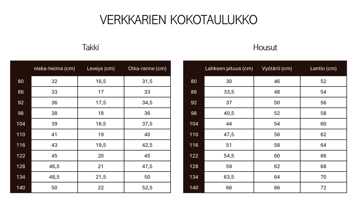 Verkkarisetti: takki ja housut